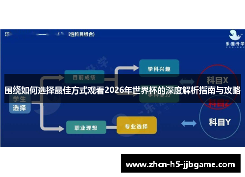 围绕如何选择最佳方式观看2026年世界杯的深度解析指南与攻略 围绕如何选择最佳方式观看2026年世界杯的深度解析指南与攻略