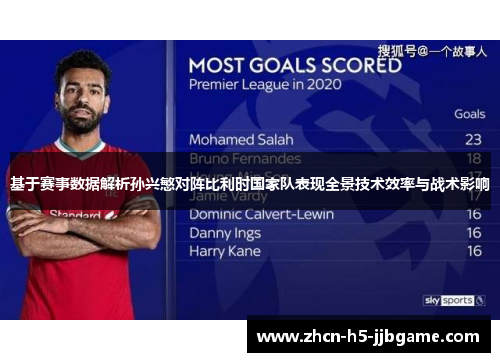 基于赛事数据解析孙兴慜对阵比利时国家队表现全景技术效率与战术影响