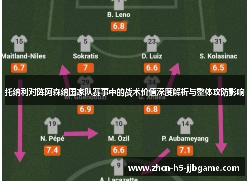 托纳利对阵阿森纳国家队赛事中的战术价值深度解析与整体攻防影响 托纳利对阵阿森纳国家队赛事中的战术价值深度解析与整体攻防影响