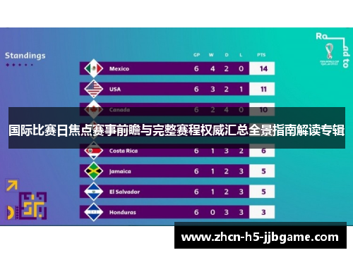 国际比赛日焦点赛事前瞻与完整赛程权威汇总全景指南解读专辑