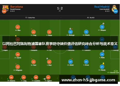 以阿拉巴对阵利物浦国家队赛事防守端价值评估研究综合分析与战术意义 以阿拉巴对阵利物浦国家队赛事防守端价值评估研究综合分析与战术意义