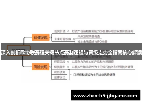 深入剖析欧协联赛程关键节点赛制逻辑与晋级走势全指南核心解读 深入剖析欧协联赛程关键节点赛制逻辑与晋级走势全指南核心解读