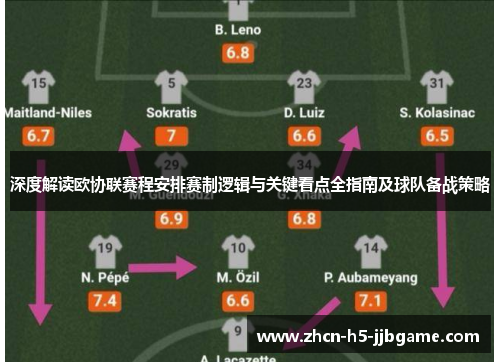 深度解读欧协联赛程安排赛制逻辑与关键看点全指南及球队备战策略 深度解读欧协联赛程安排赛制逻辑与关键看点全指南及球队备战策略